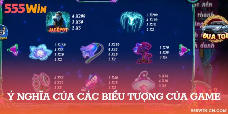 Quy định về ý nghĩa của biểu tượng trả thưởng nổ hũ